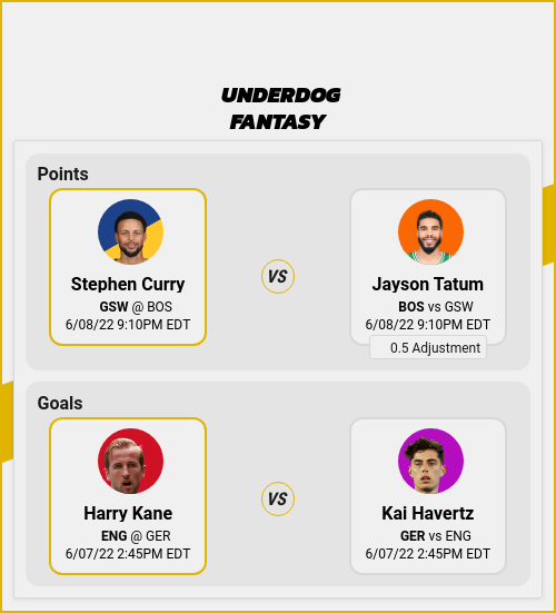 Underdog Fantasy (@UnderdogFantasy) / X